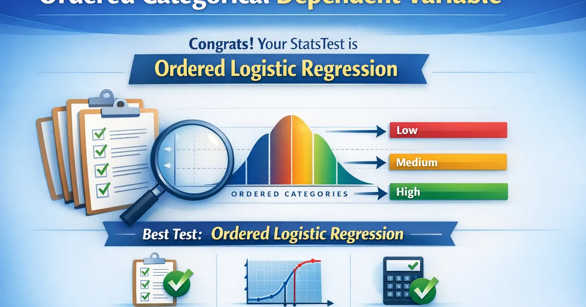 Ordered Categorical Dependent Variable