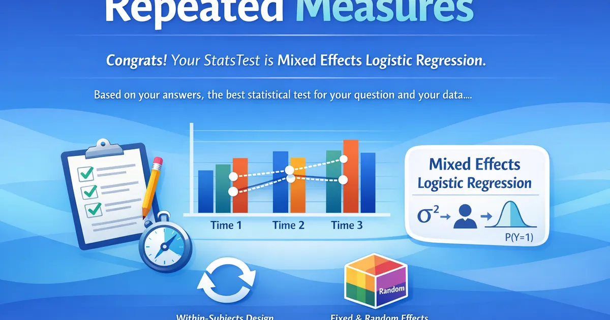 Repeated Measures