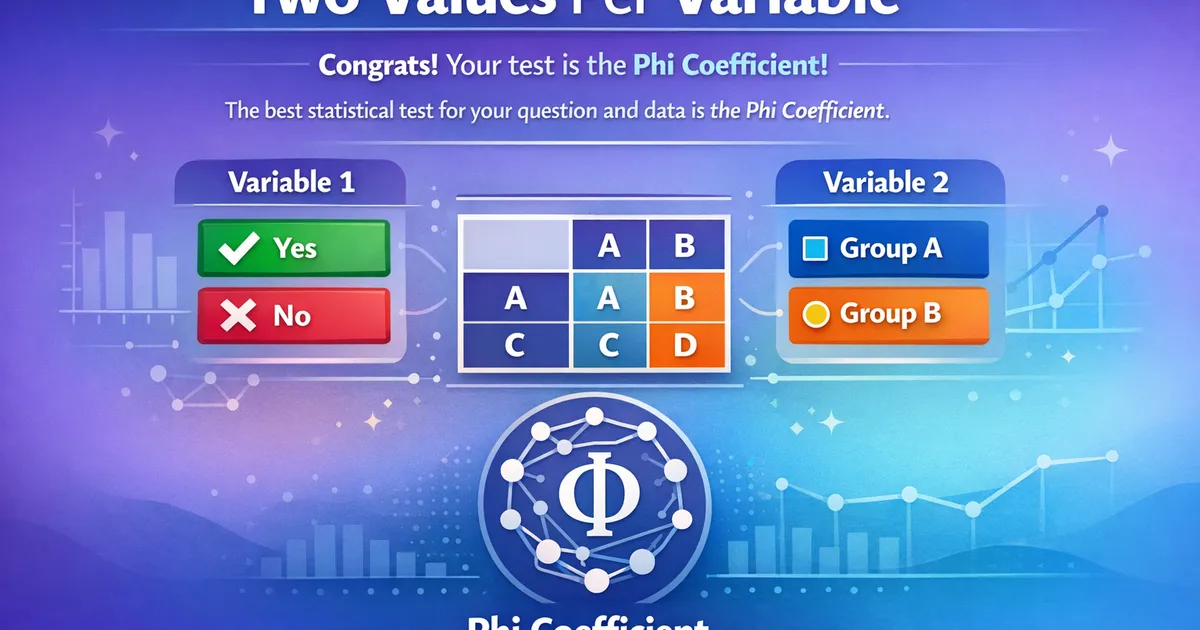 Two Values Per Variable