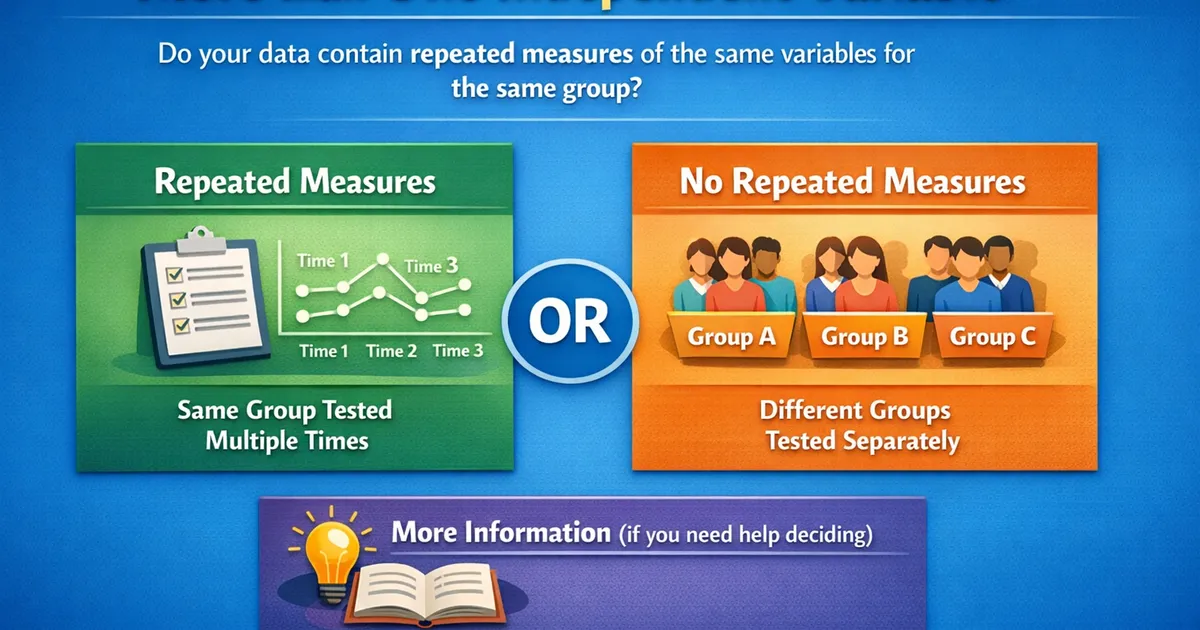More than One Independent Variable